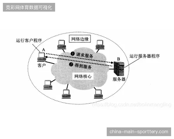 大型赛事服务交付标准纠偏，违约条款严苛导致本土运营方主动撤出非核心阵地